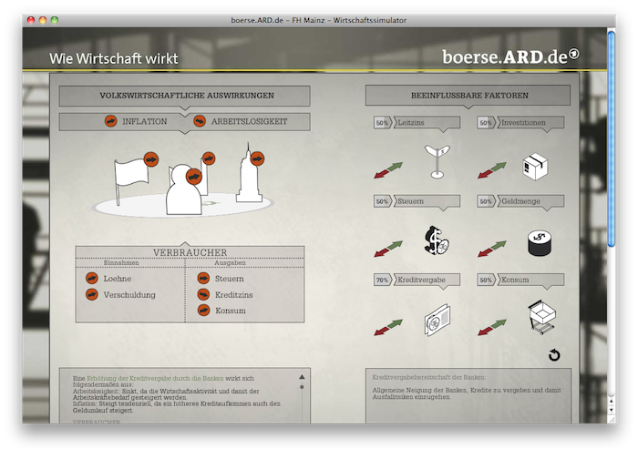 WiWiWi auf boerse.ard.de